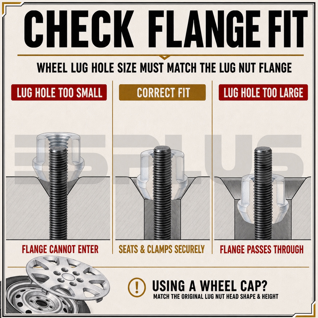 Open-end lug nuts