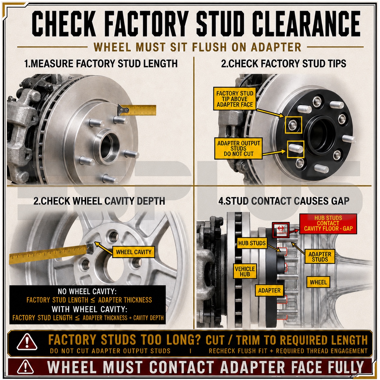 Wheel adapters